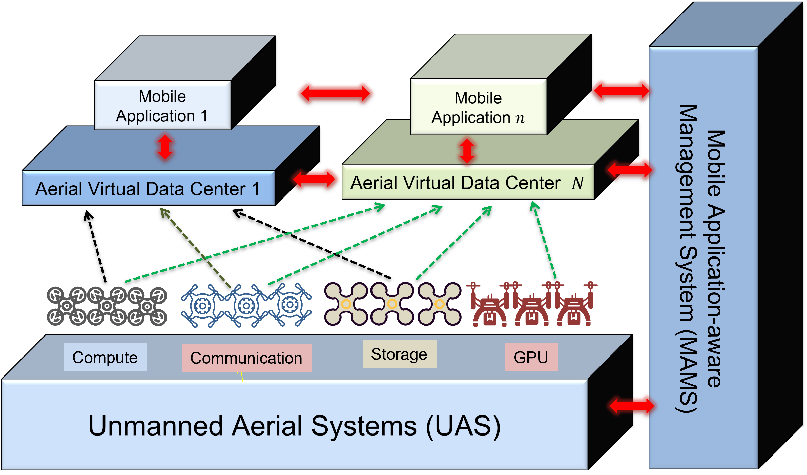 admc-scheme.png