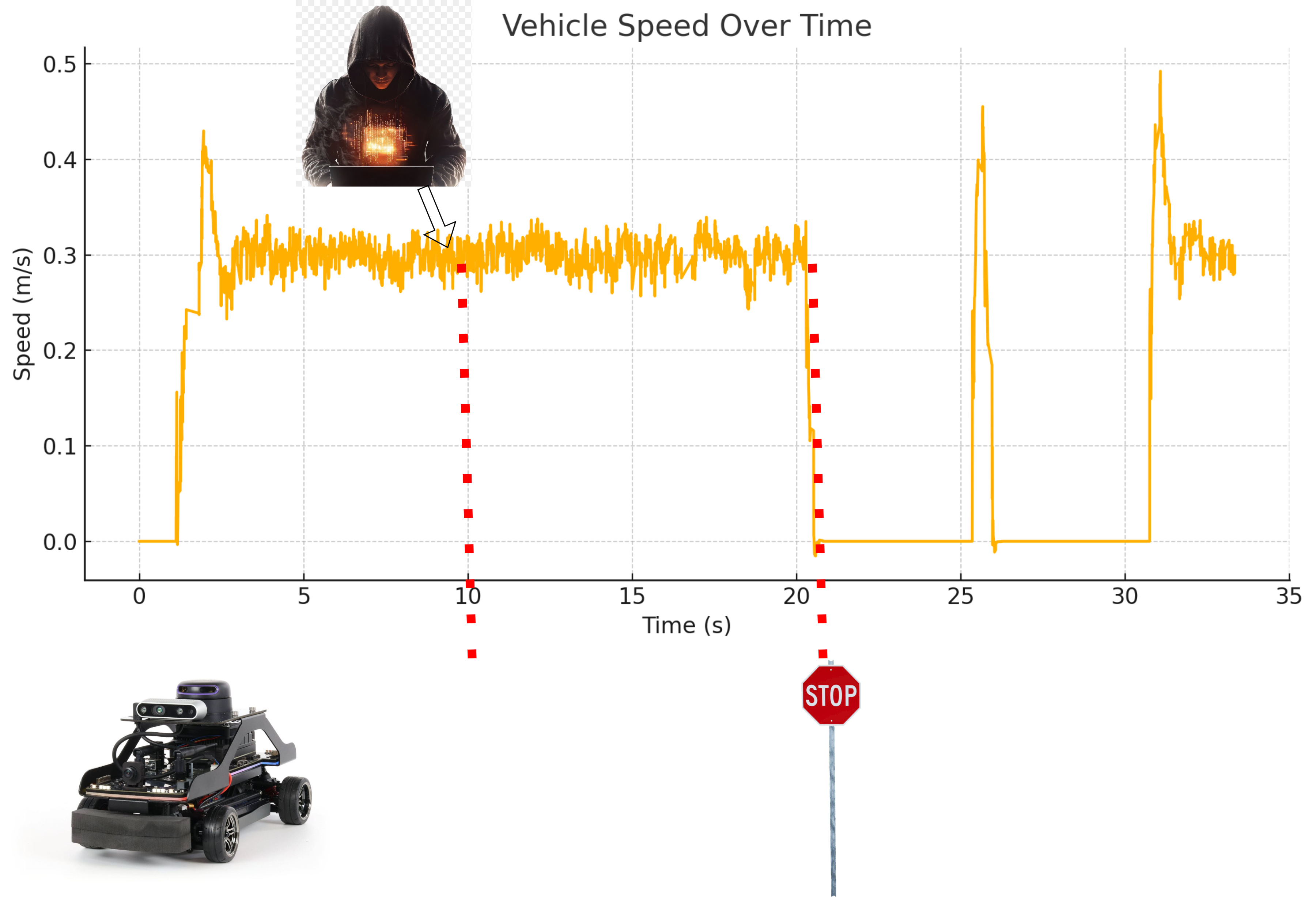 bookchapter-qcar.png